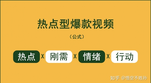 【副业项目8369期】抖音爆款视频策划班 热点短视频的拆解-知行副业网