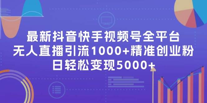 最新抖音快手视频号全平台无人直播引流1000+精准创业粉，日轻松变现5000+-知行副业网